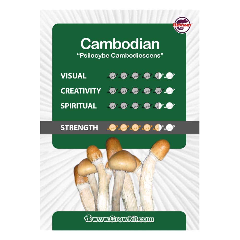 Cambodian Growkit Chart