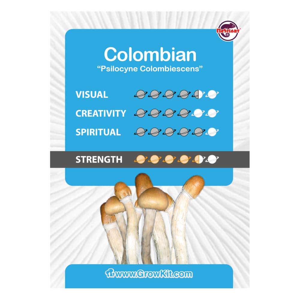 Colombian Growkit Chart