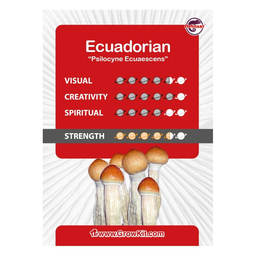Ecuadorian Growkit Chart