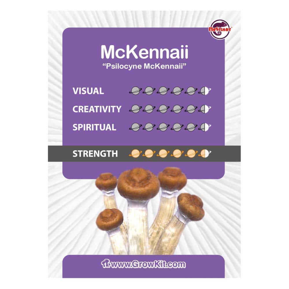 McKenaii Growkit Chart