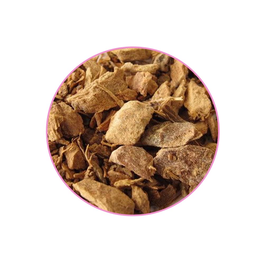 Galangae contents Galangae contents