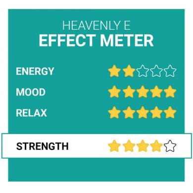 Heavenly E Party Pillen Effecten Smartific.nl