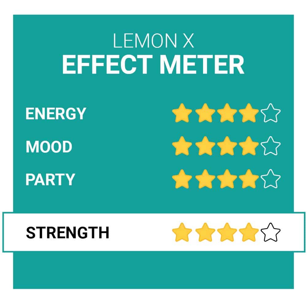 Lemon X Party Pillen Effecten Smartific.nl Lemon X Party Pillen Effecten Smartific.nl
