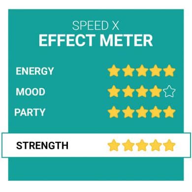 Speed X Party Pillen Effecten Smartific.nl